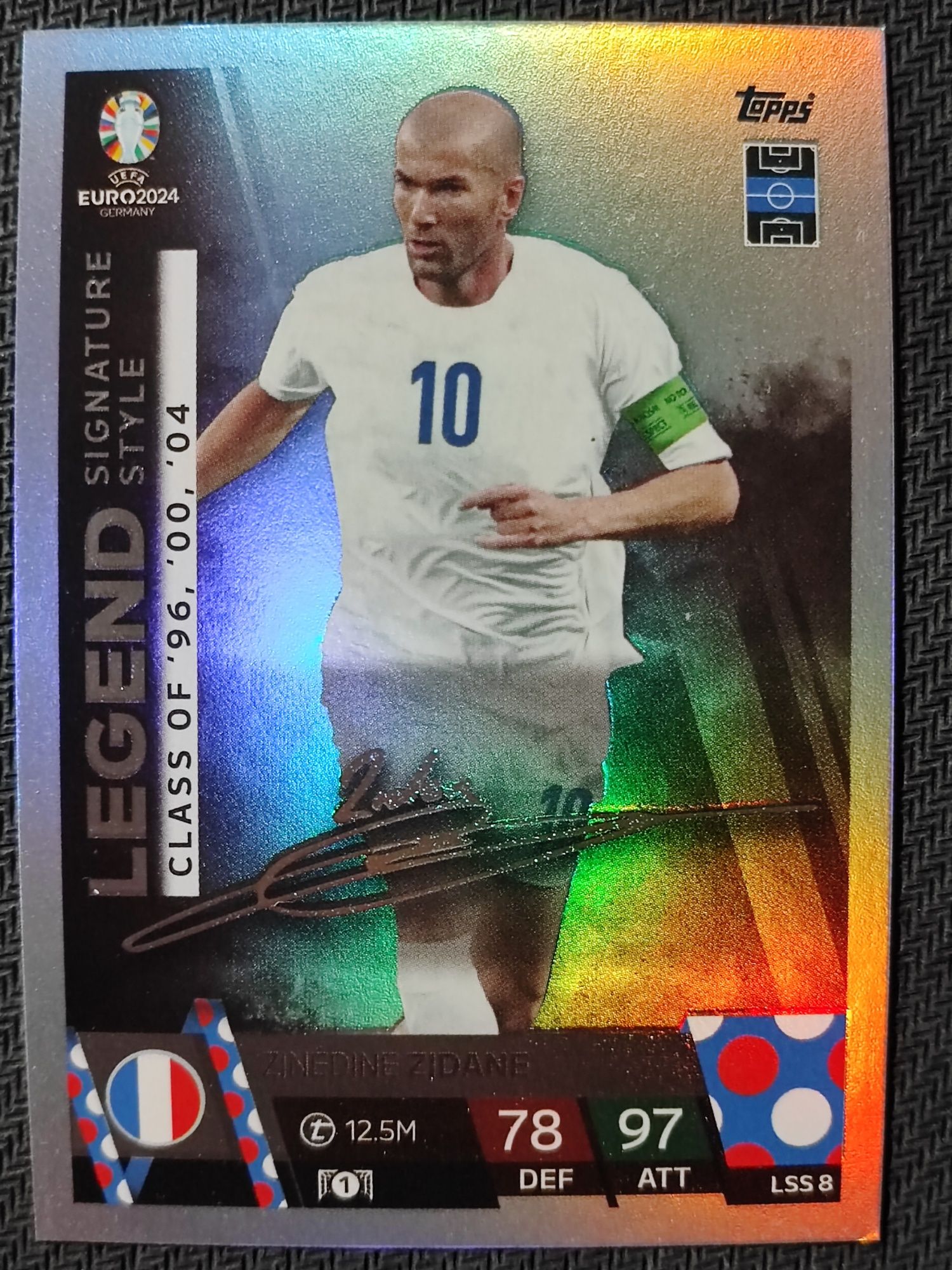 Euro 2024 Match attack LSS Legend Signature Style