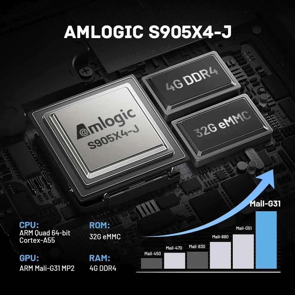 Смарт приставка Kinhank G1 Netflix 4K,  S905X4-J Q, 4 /32G , WiFi6