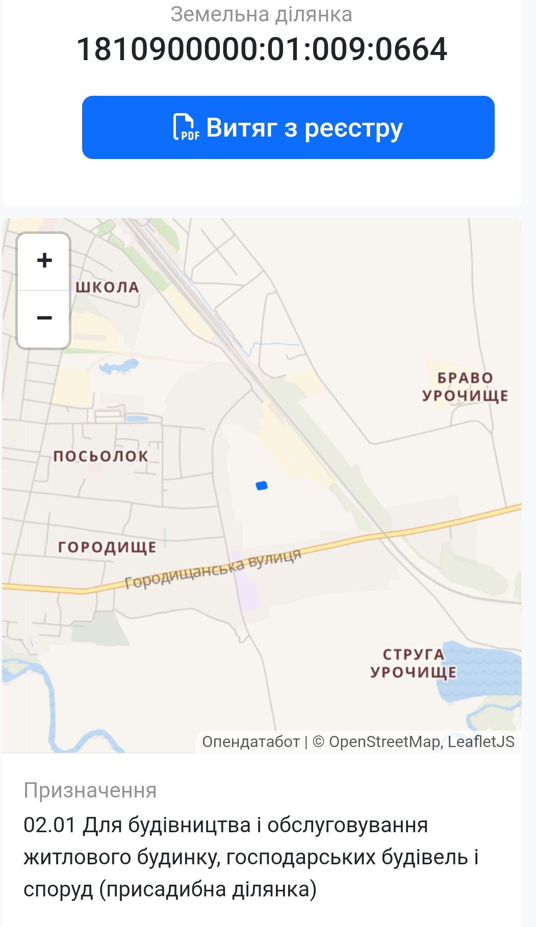 Земельна ділянка для будівництва