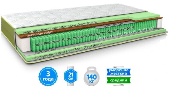 Матраци наявність! Доставка ,Склад , матрас опт роздріб