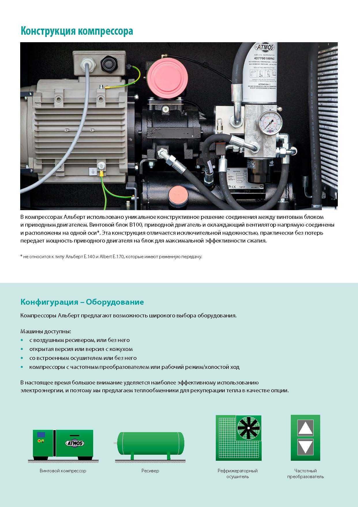 Компресор ATMOS ALBERT E.40 E.50 E.100 E.95 E.140 - 4 -22кВт, 0,5-3м3