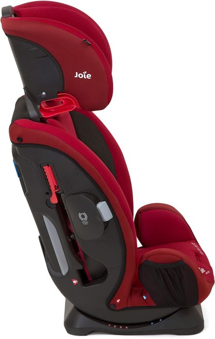 Fotelik samochodowy Joie 0-36kg