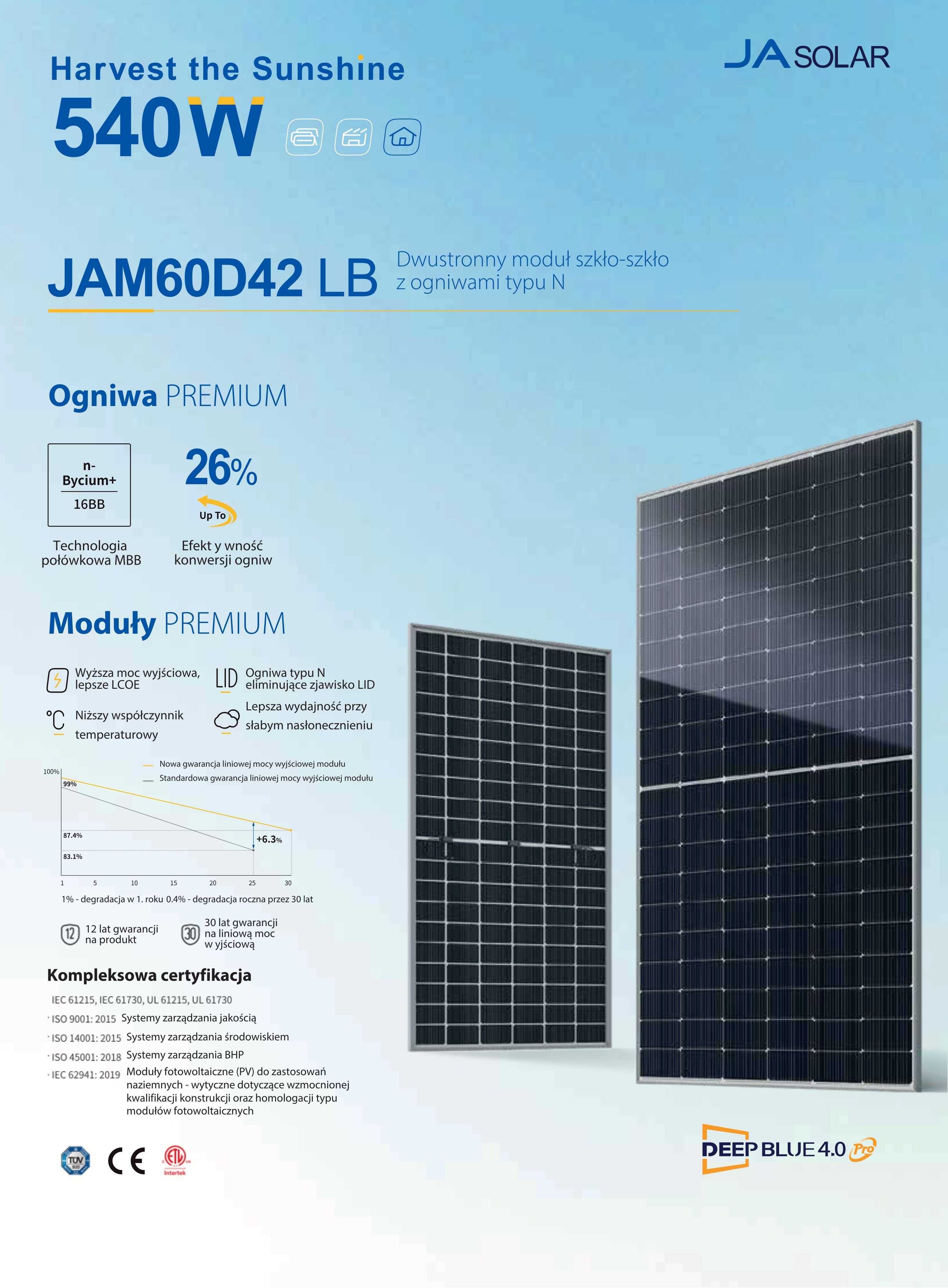 Panele Fotowoltaiczne 530W Ja Solar JAM60D42-530/LB_BF | Fotowoltaika