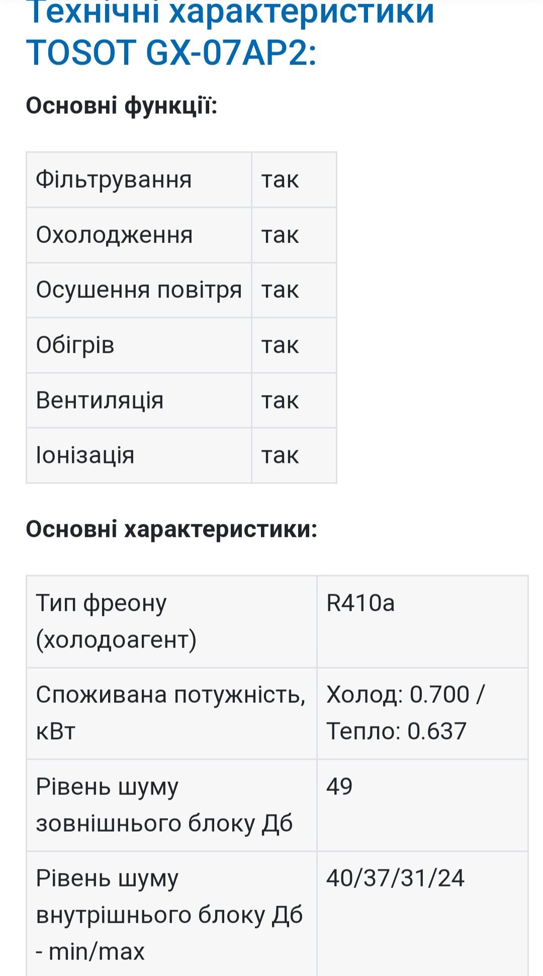 С 15 апреля.  Новейшая модель Tosot (Gree). Зимой до - 15 ° С.