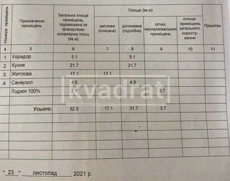 Без % Продаж 1к квартири 53м2 ЖК Manhattan City пр-т Берестейський 11
