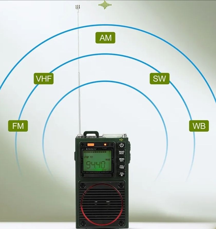 Радиоприемник HanRongDa HRD-787 с Bluetooth