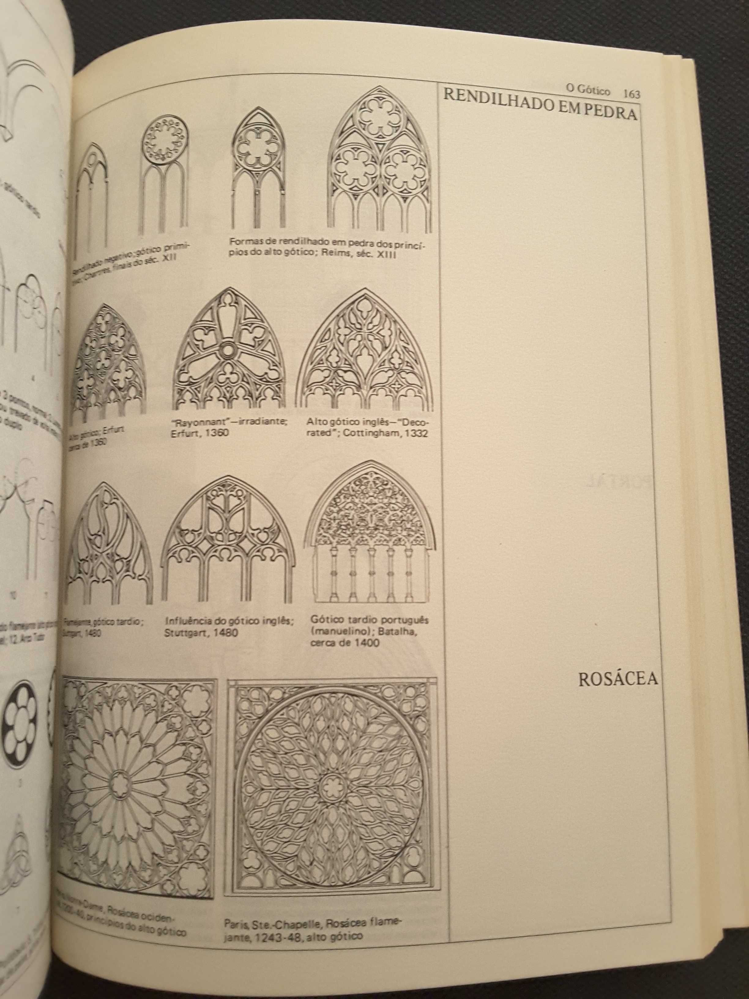 A Arte Portuguesa de Oitocentos / Estilos de Arquitectura