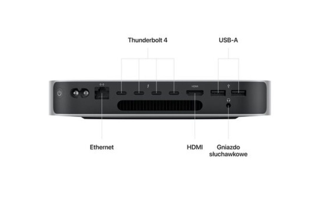 Apple Mac mini M2 Pro