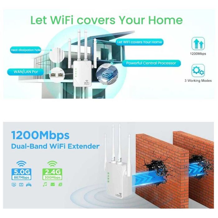 двухдиапазонный ретранслятор/репитер/усилитель WiFi 1200М 2.4/5Ghz