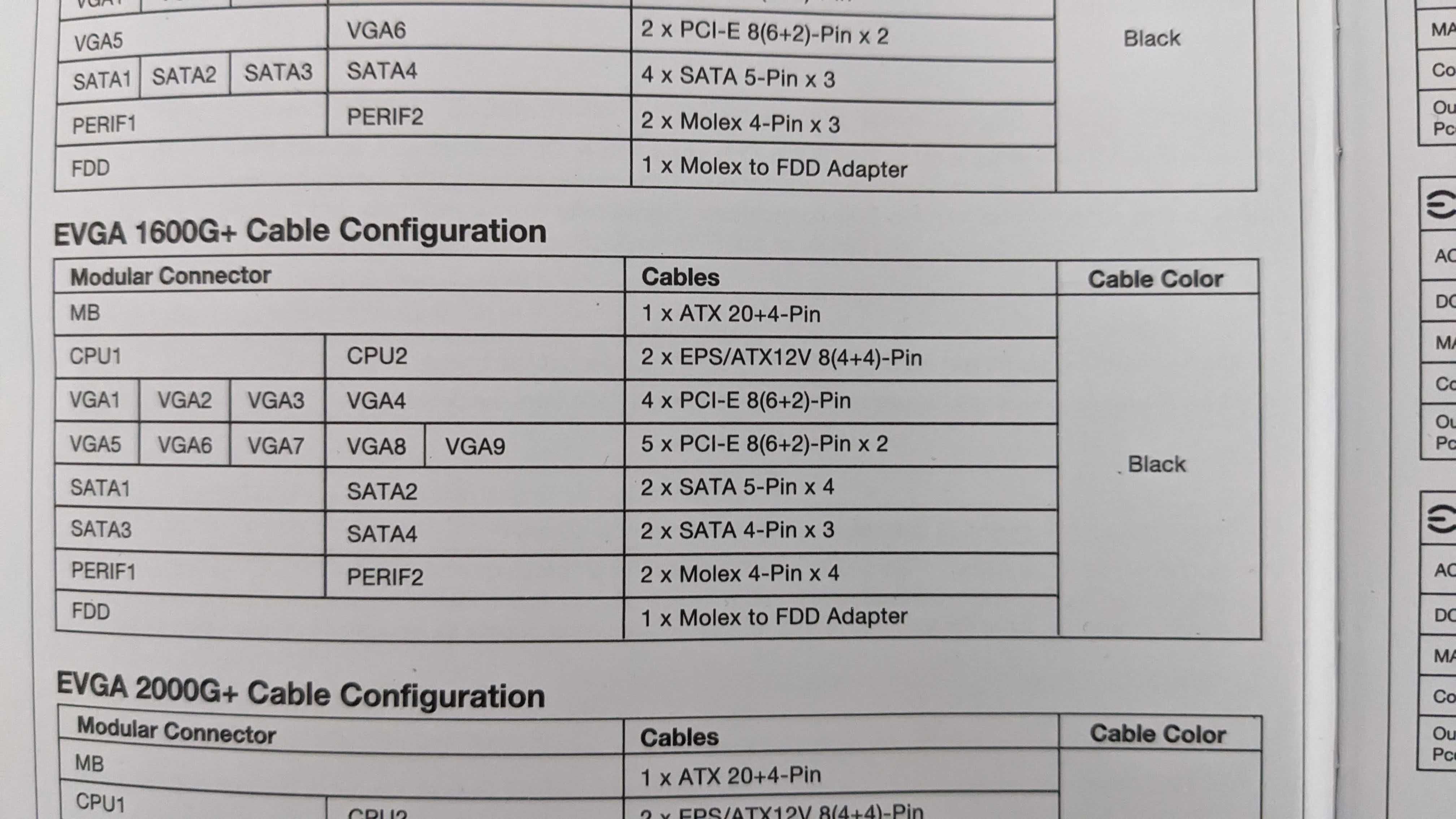 Блок живлення EVGA SuperNOVA 1600 G2, 80+ GOLD 1600W питания майнінг