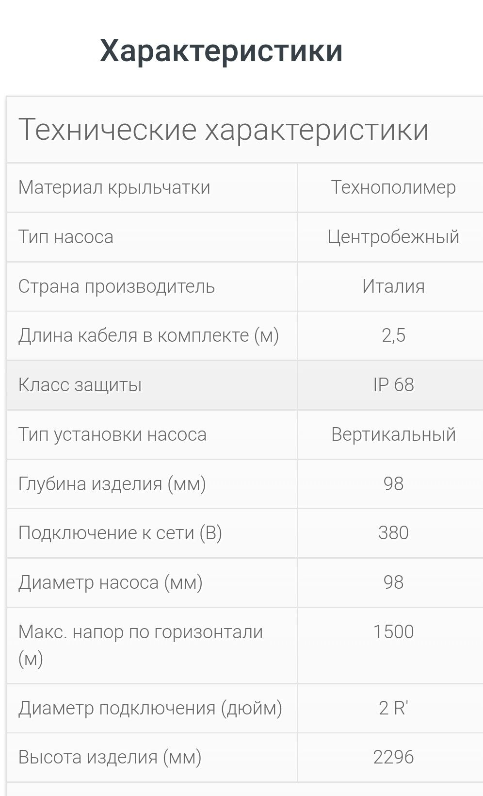 Скважинный насос PEDROLLO 4SR15/24