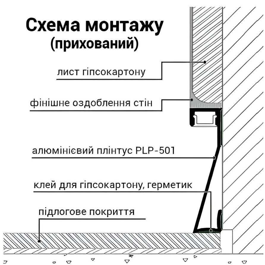 Профиль плинтус для LED ленты