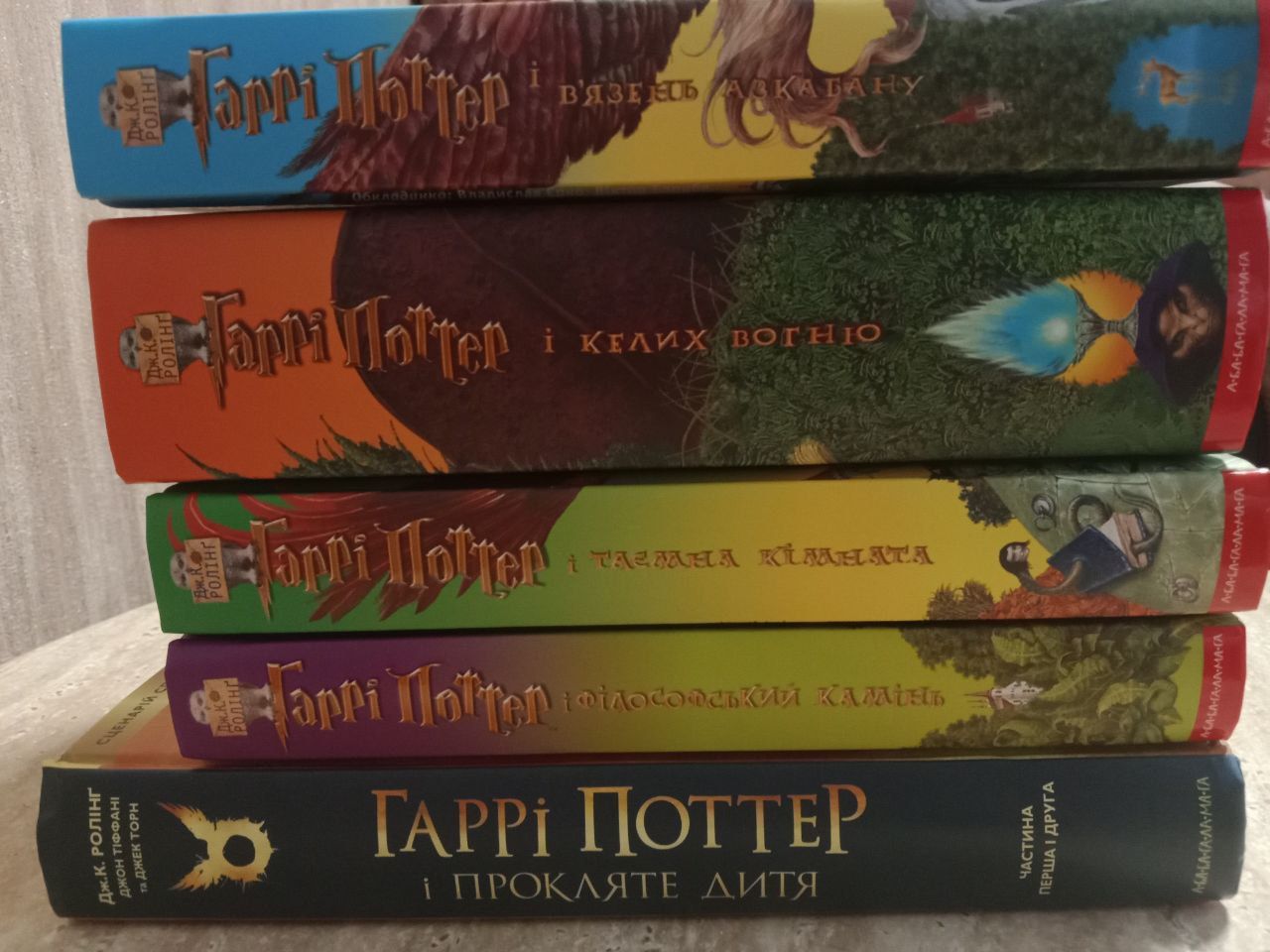 Книги про Гаррі Поттера