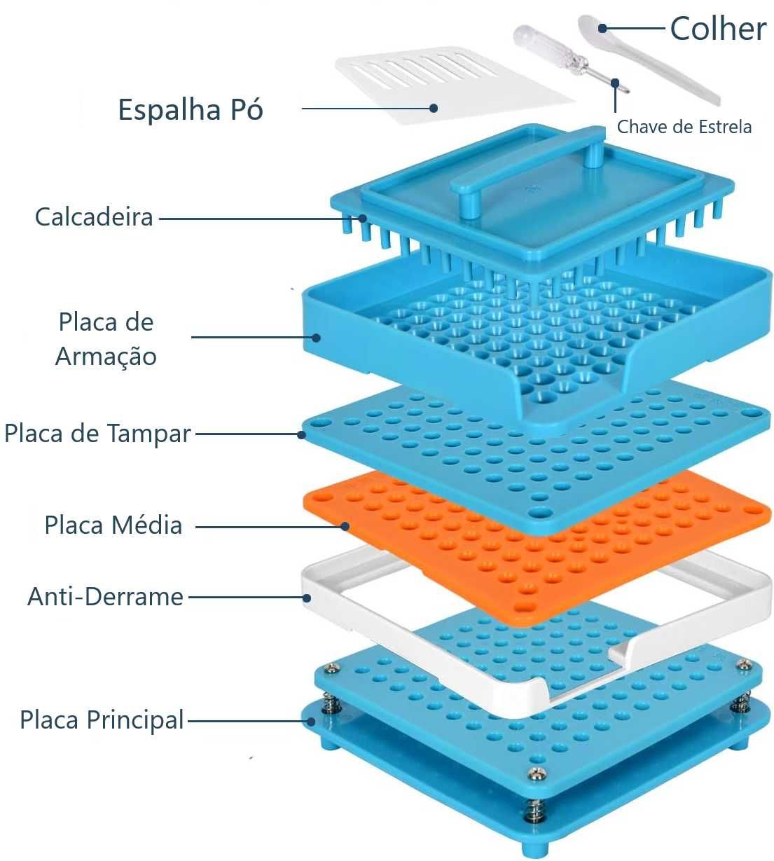 Máquina Preenche-Cápsulas de Tamanho 0