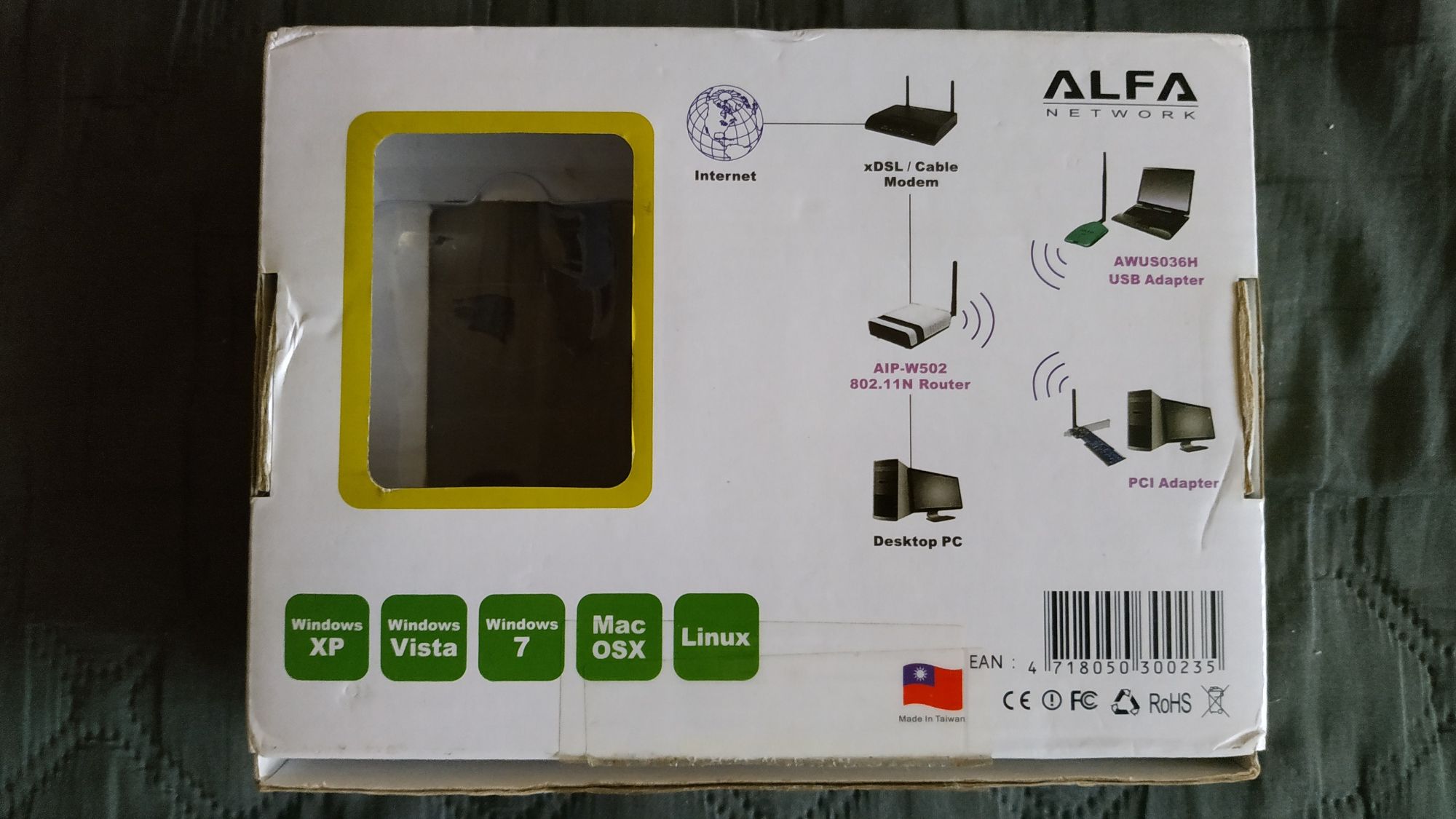 Коробка Alfa Awus 036 h nh nhr  оригинал Тайвань