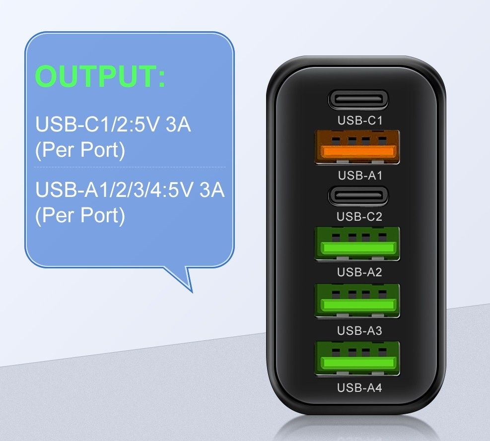 Быстрая зарядка 65W на 6 выходов ( 4 USB; 2 typeC)
