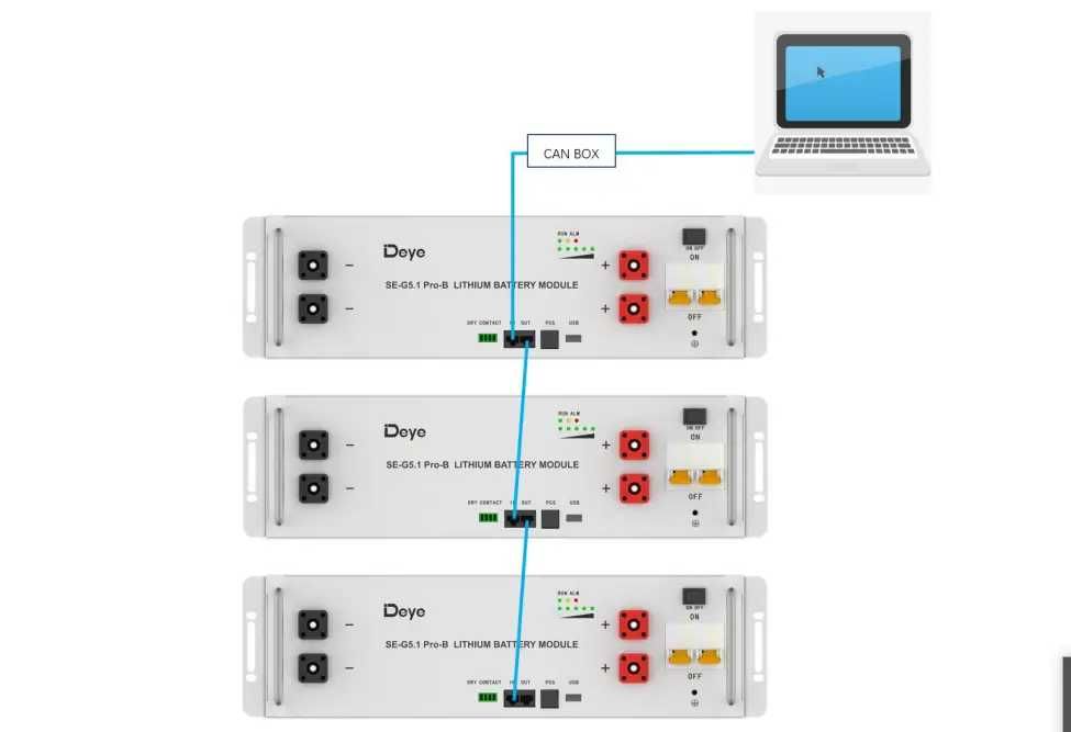 Акумуляторна батарея 5,12  Deye SE-G5.1 Pro-B для резервного живлення