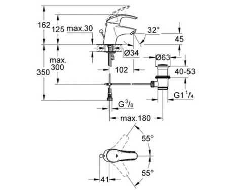 Смеситель для умывальника GROHE Euroeco 32925001