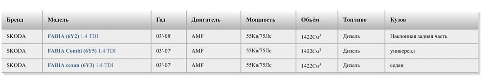 Насос форсунка 038130073F L 045130073T 1.9 1.4 TDi VW Skoda Golf Polo