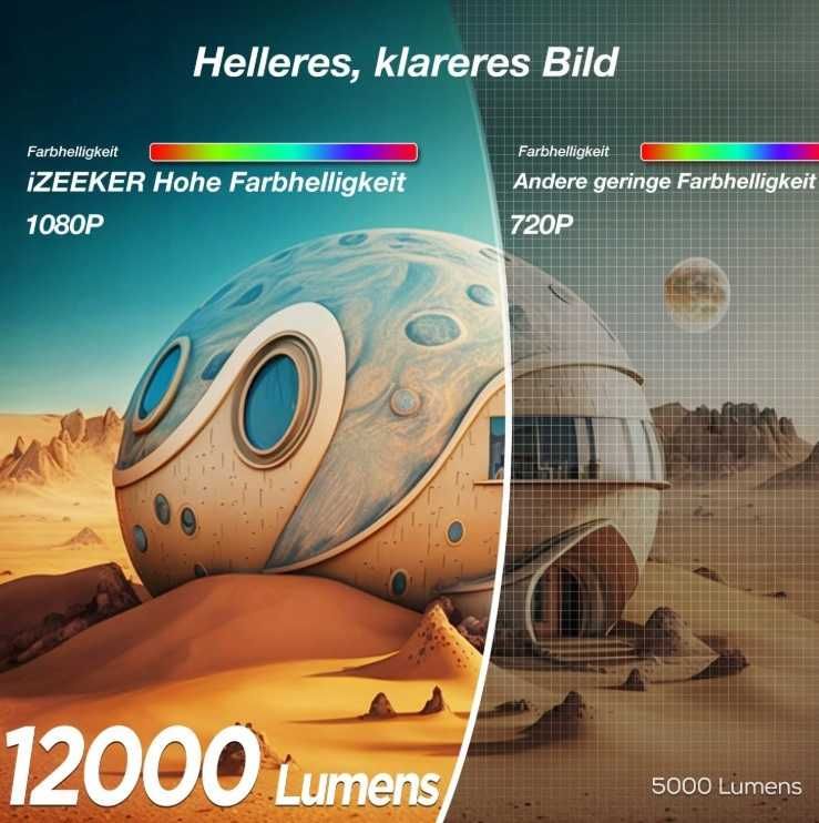 Projektor multimedialny iZeeker iPL320 ze statywem projektor led