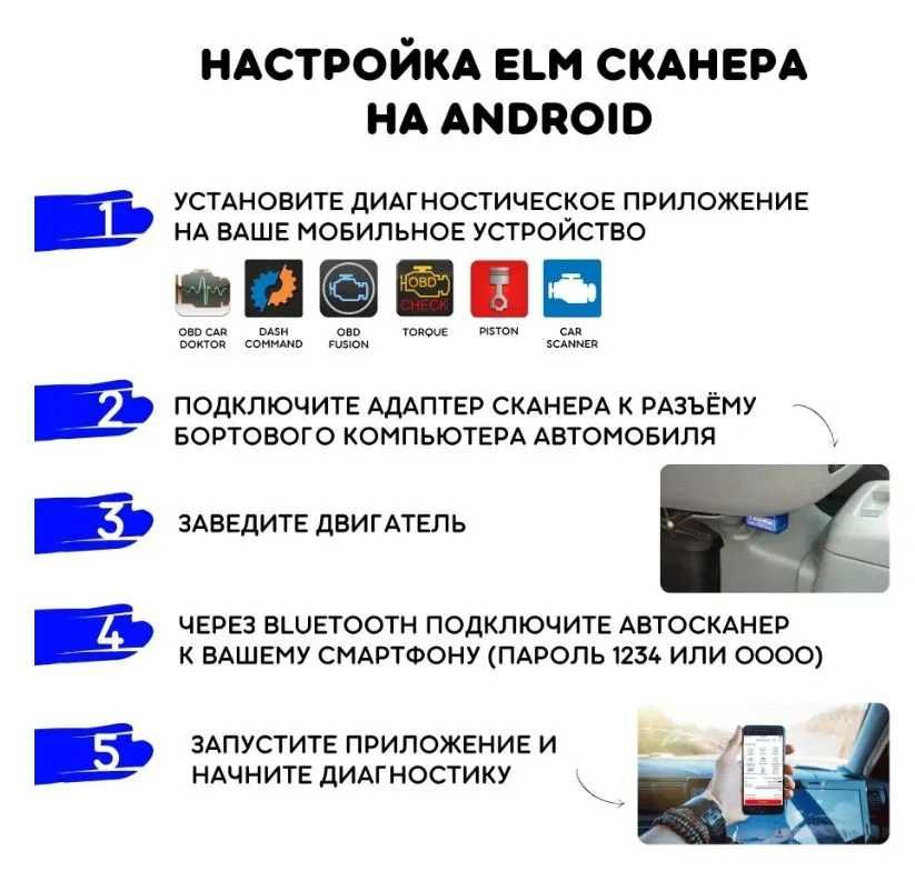 Автомобильный сканер обд obd 2 elm 327