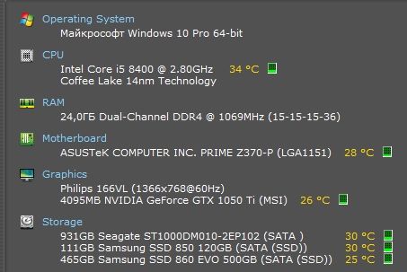 Компьютер,компʼютер,системний блок i5-8400,24 Gb,GTC 1050Ti