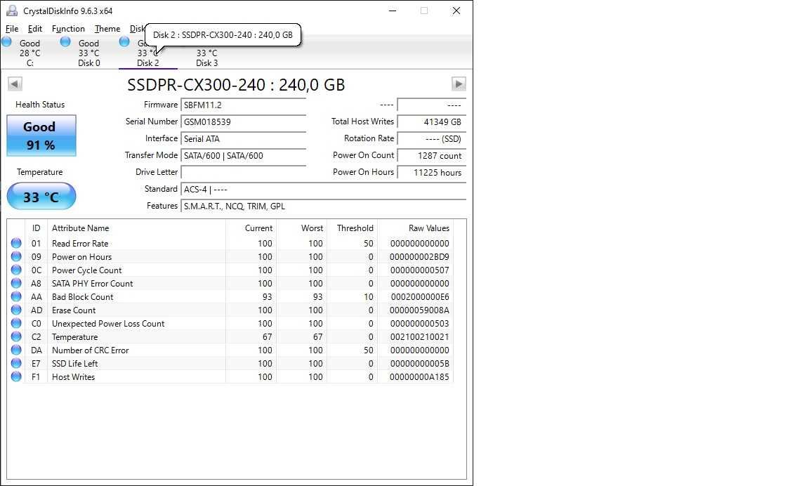 Dysk SSD 2,5" 240GB Goodram CX300 SATA 10 szt