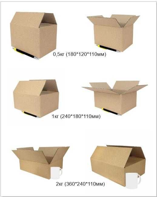 Пакування гофрокартон коробка