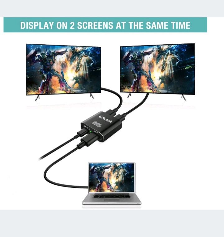 Rozdzielacz hdmi