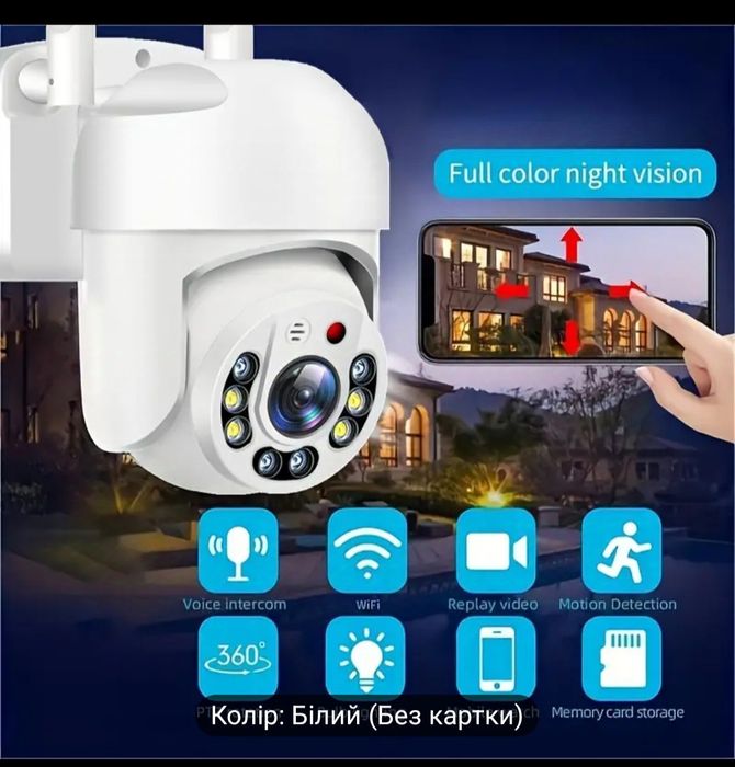 WI-FI камера з обертанням 360, зі звуком
