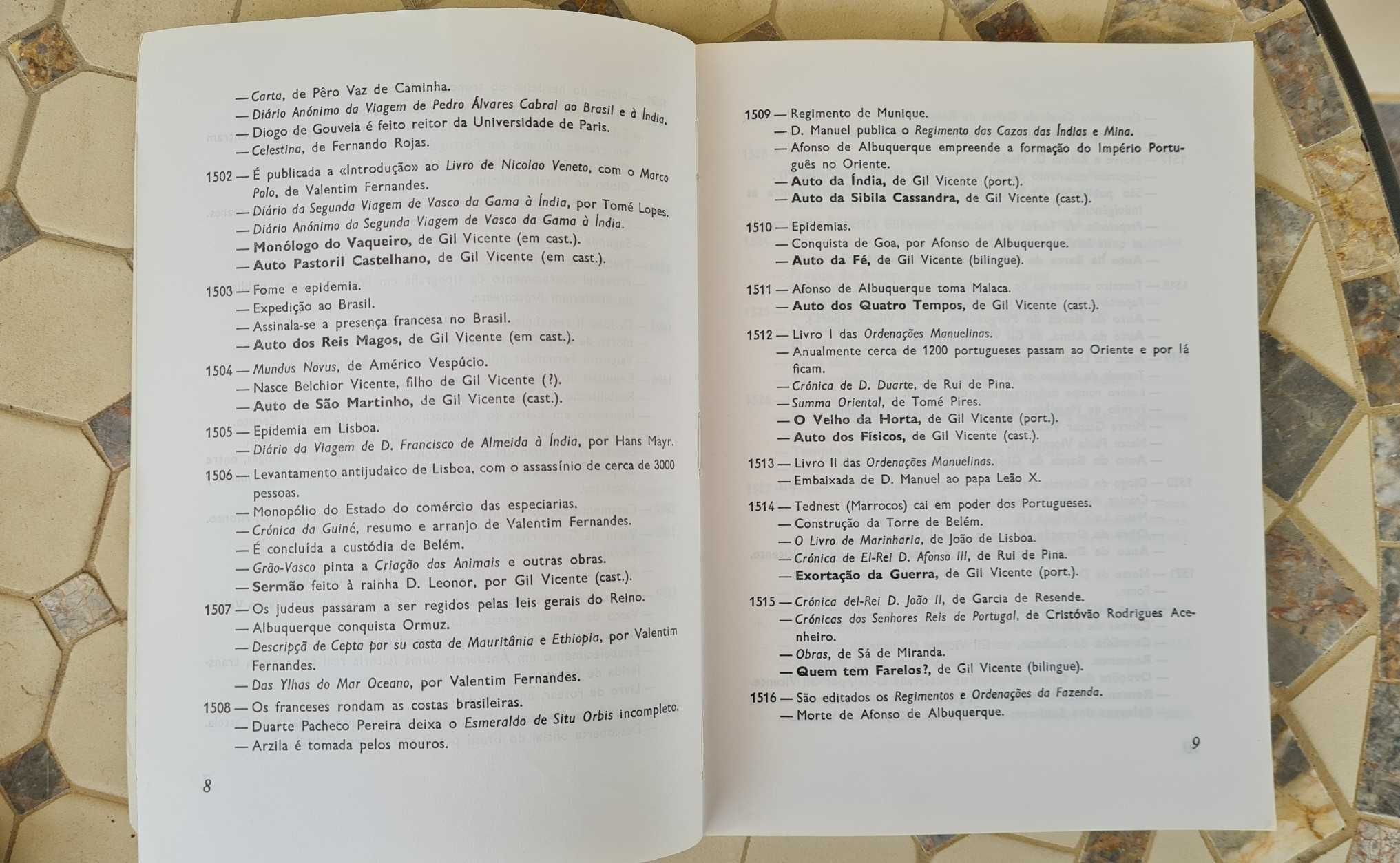 Farda de Inês Pereira