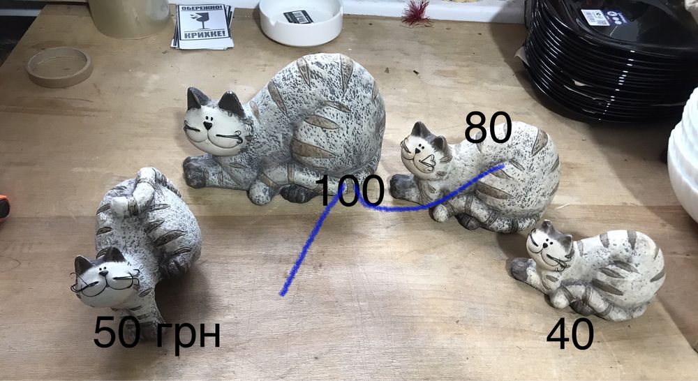 Статуетки коти із глини
