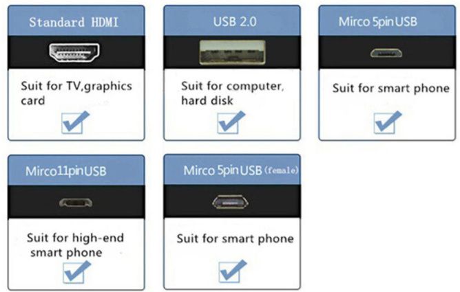 Kit Adaptador MHL ligar smartphone a TV