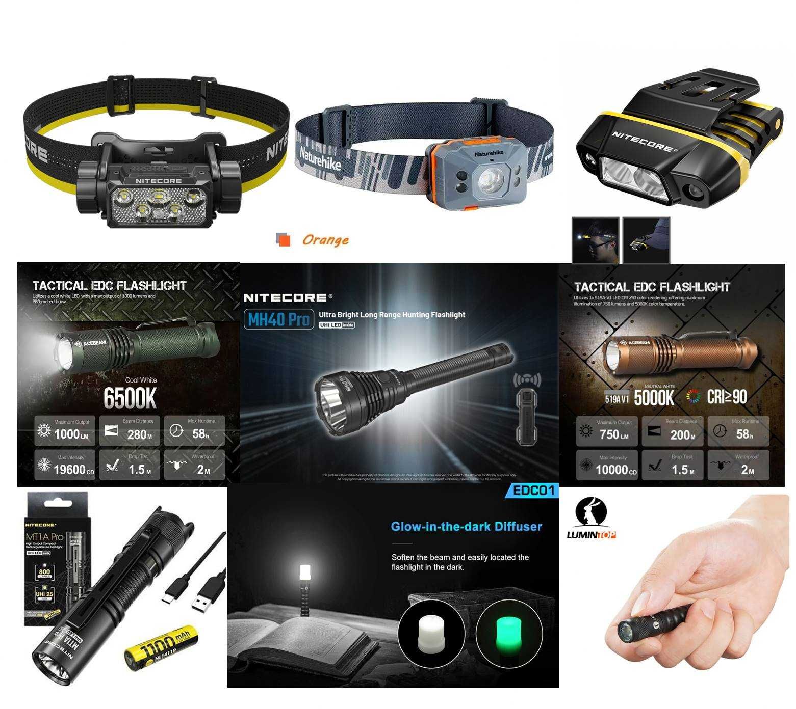 Новий Налобний ліхтар Nitecore HC70 UHE NU11 Naturehike Lumintop EDC01