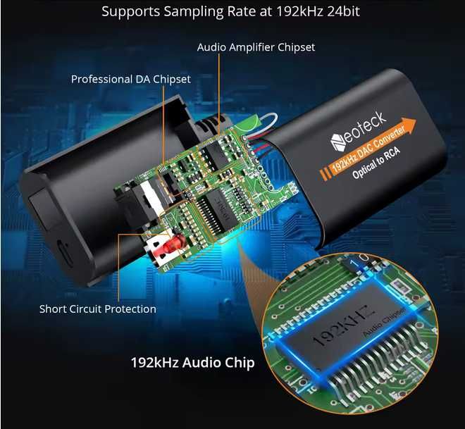 Neoteck 192 кГц Оптичний Toslink до RCA ЦАП конвертер