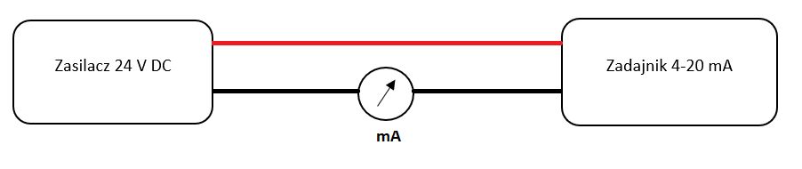 Liniowy zadajnik tester pętli prądowej 4-20 mA PLC