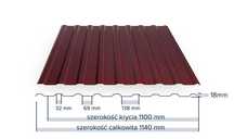 Blacha Trapezowa T-18 ! Trapez ! Trapezowka ! Promocja, producent !