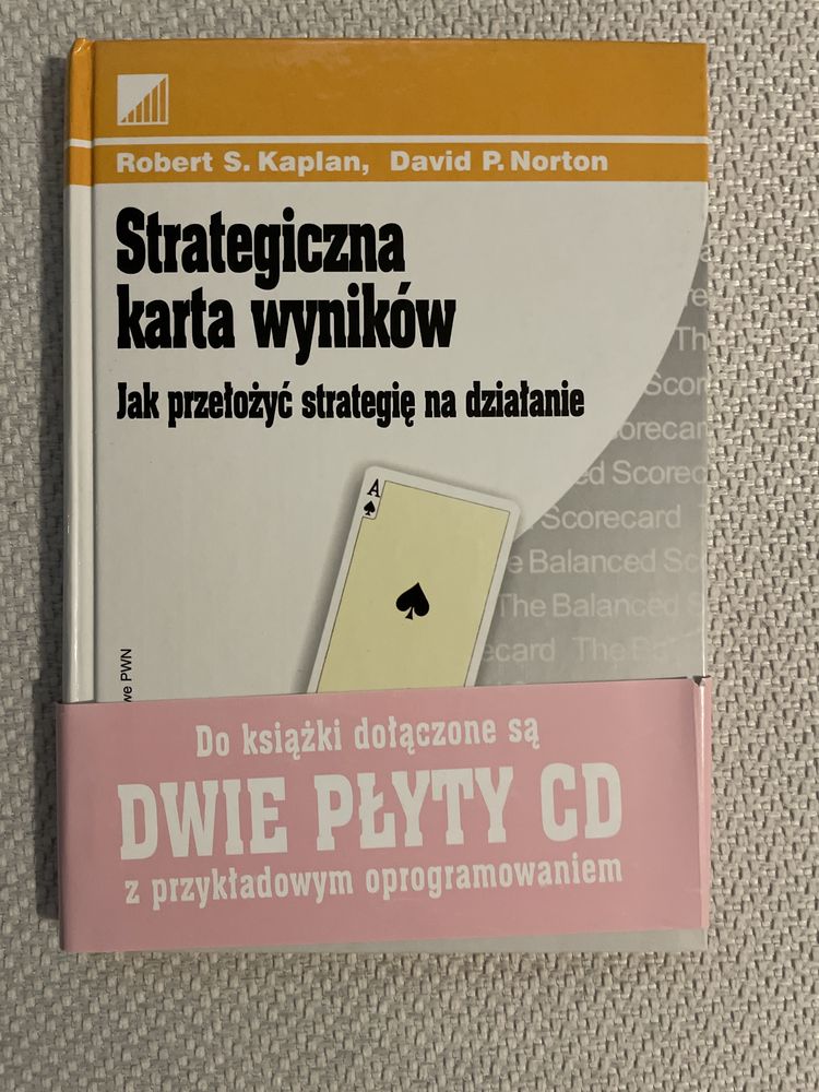 Strategiczna karta wyników - Kaplan, Norton