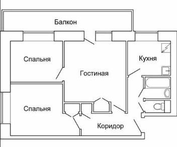 Підбір нерухомості. Зміни в планування квартир.