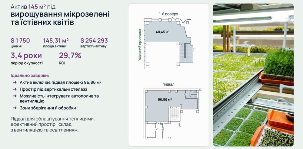 Фасадное помещение свободного назначения на Французском бульваре.