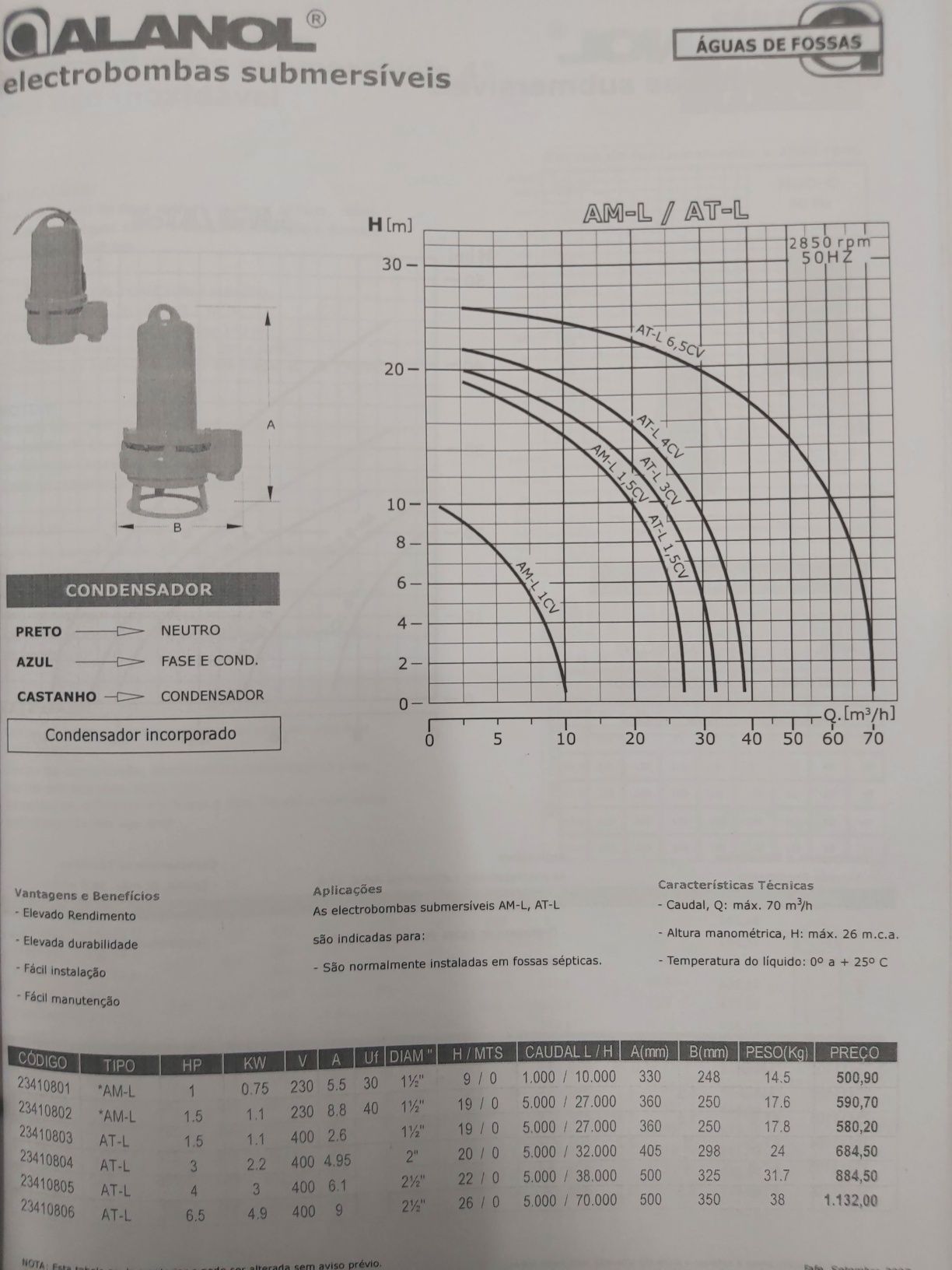 2 Electrobomba submersível Alanol AT-L 6.5