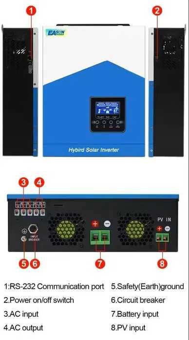 Гібридний сонячний інвертор Easun Power 12V AC 220В 2.2KW WIFI