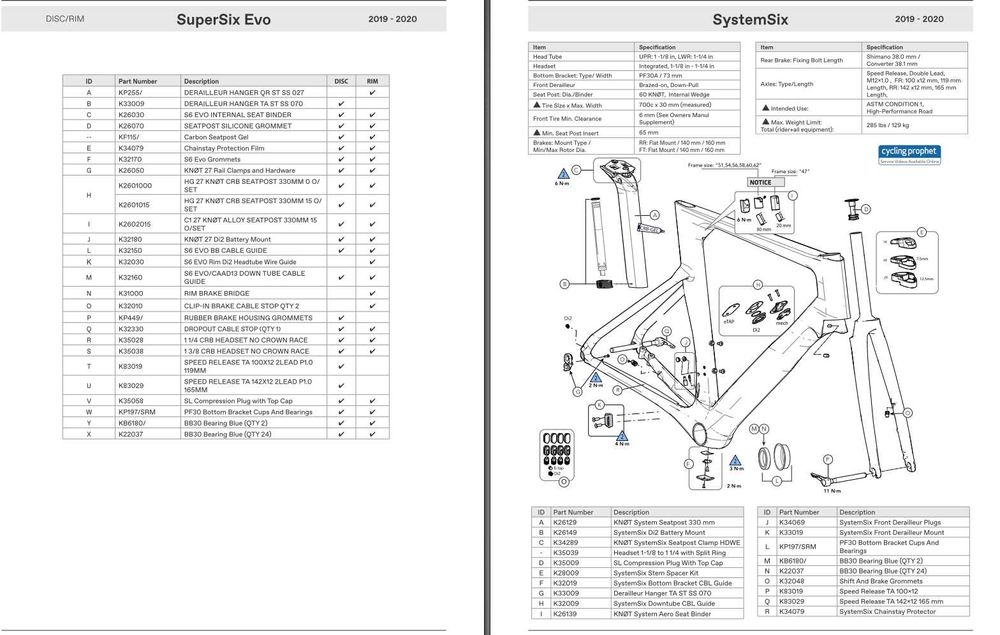 Rama Cannondale Super Six Evo Rozmiar 54 cm