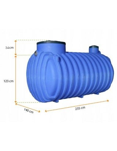 Przydomowa Oczyszczalnia Ścieków Dwukomorowa Drenaż 36Mb 3000L