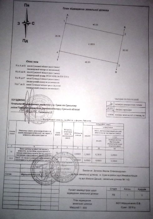 Земельный участок возле голубых озер 0,08 га № 142 ИЖБ. обмен на авто