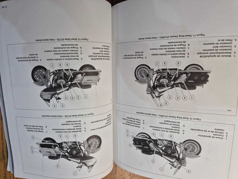 Manual 2003 Harley Davidson centenário Touring Electra Glide Road King
