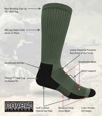 Covert Threads Jungle Sock шкарпетки