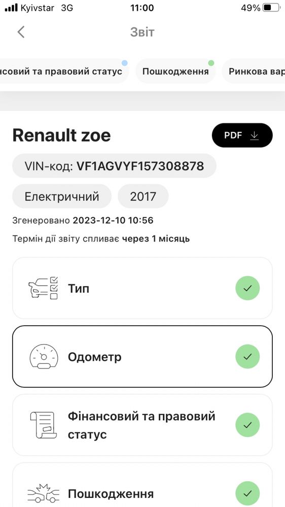 Renault Zoe 41kw 2017рік