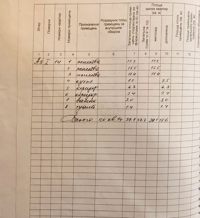 Продам уютную 3-к квартиру со свежим ремонтом Левый берег/ж/м Северный