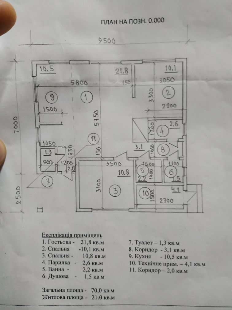 Продам участок под застройку